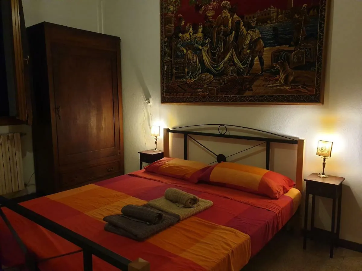 Bed and Breakfast BBOderzo Oderzo